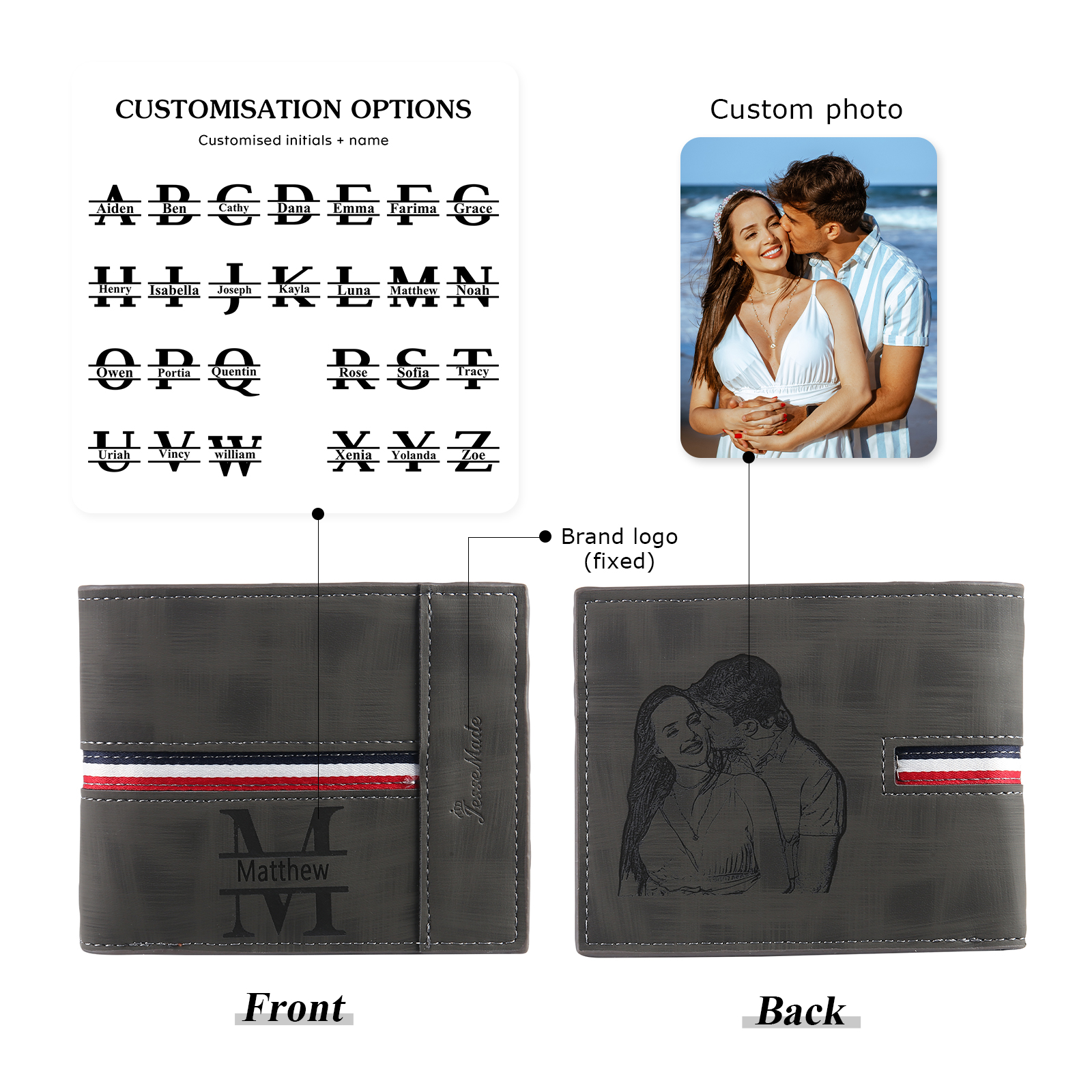 Personalised Men Wallet Customised Photo & Name & Letter Monogram Billfold Leather Wallet Gift for Him