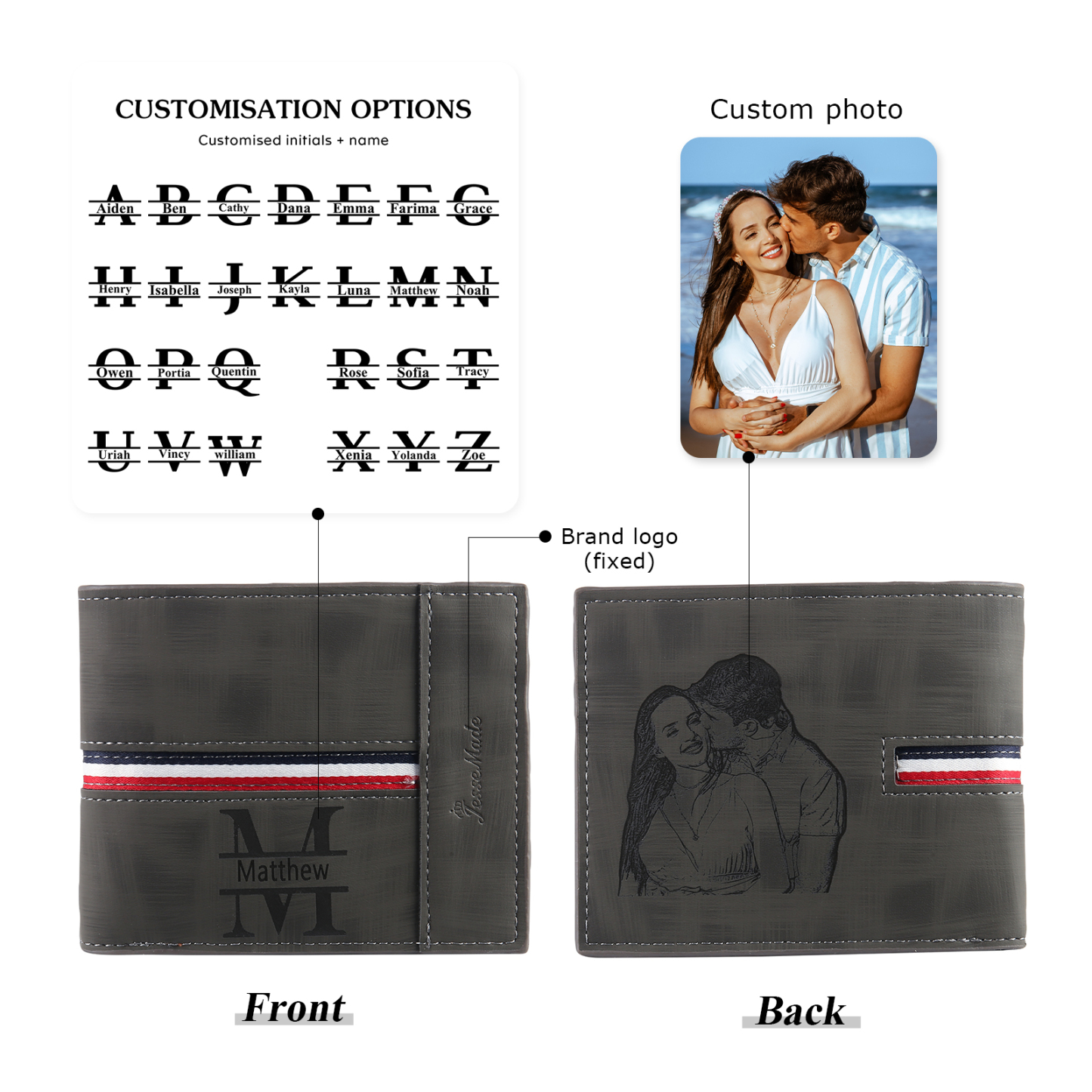 Personalised Men Wallet Customised Photo & Name & Letter Monogram Billfold Leather Wallet Gift for Him