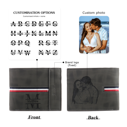 Personalised Men Wallet Customised Photo & Name & Letter Monogram Billfold Leather Wallet Gift for Him