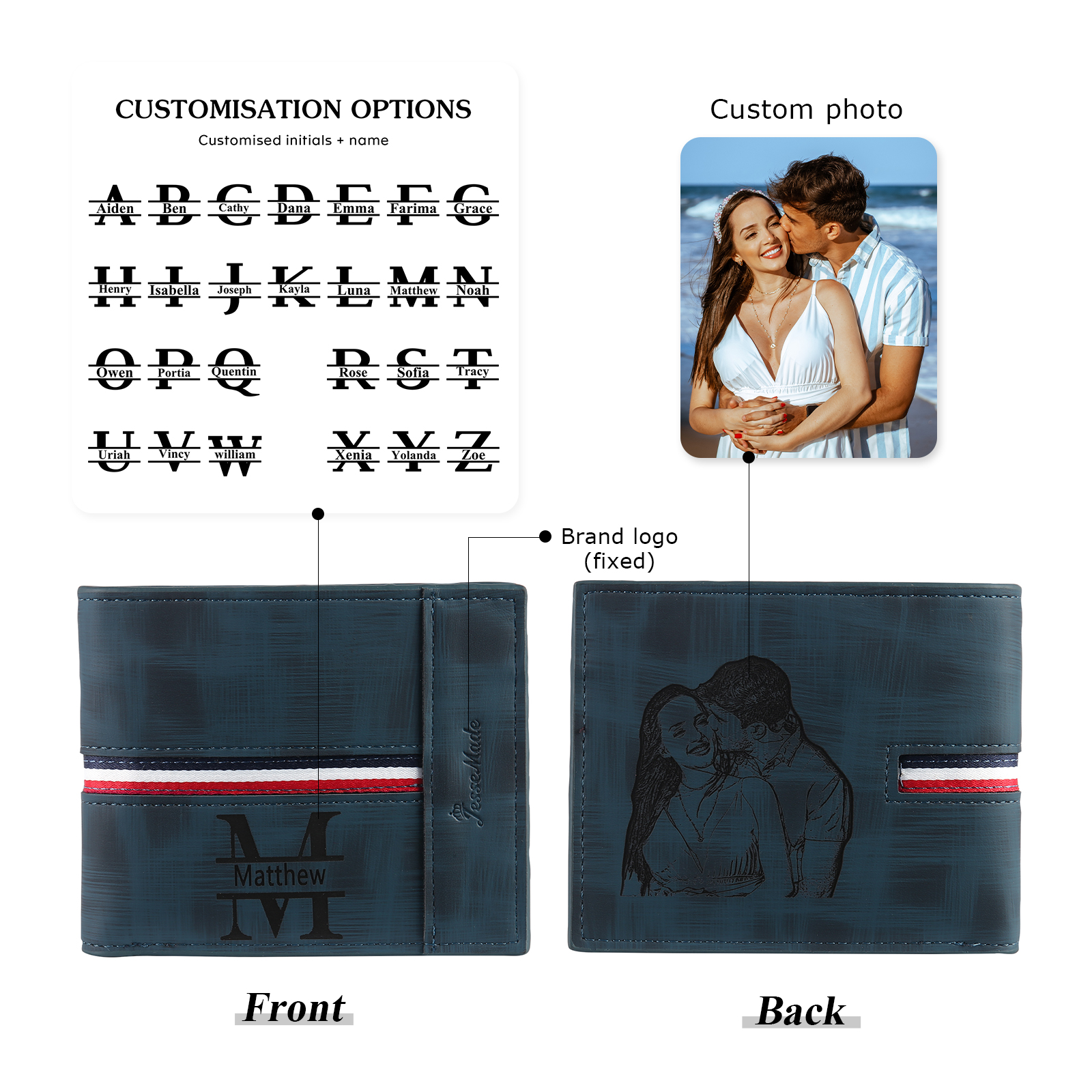 Personalised Men Wallet Customised Photo & Name & Letter Monogram Billfold Leather Wallet Gift for Him