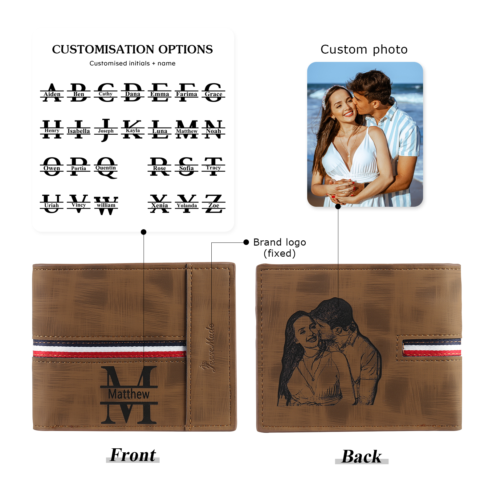 Personalised Men Wallet Customised Photo & Name & Letter Monogram Billfold Leather Wallet Gift for Him