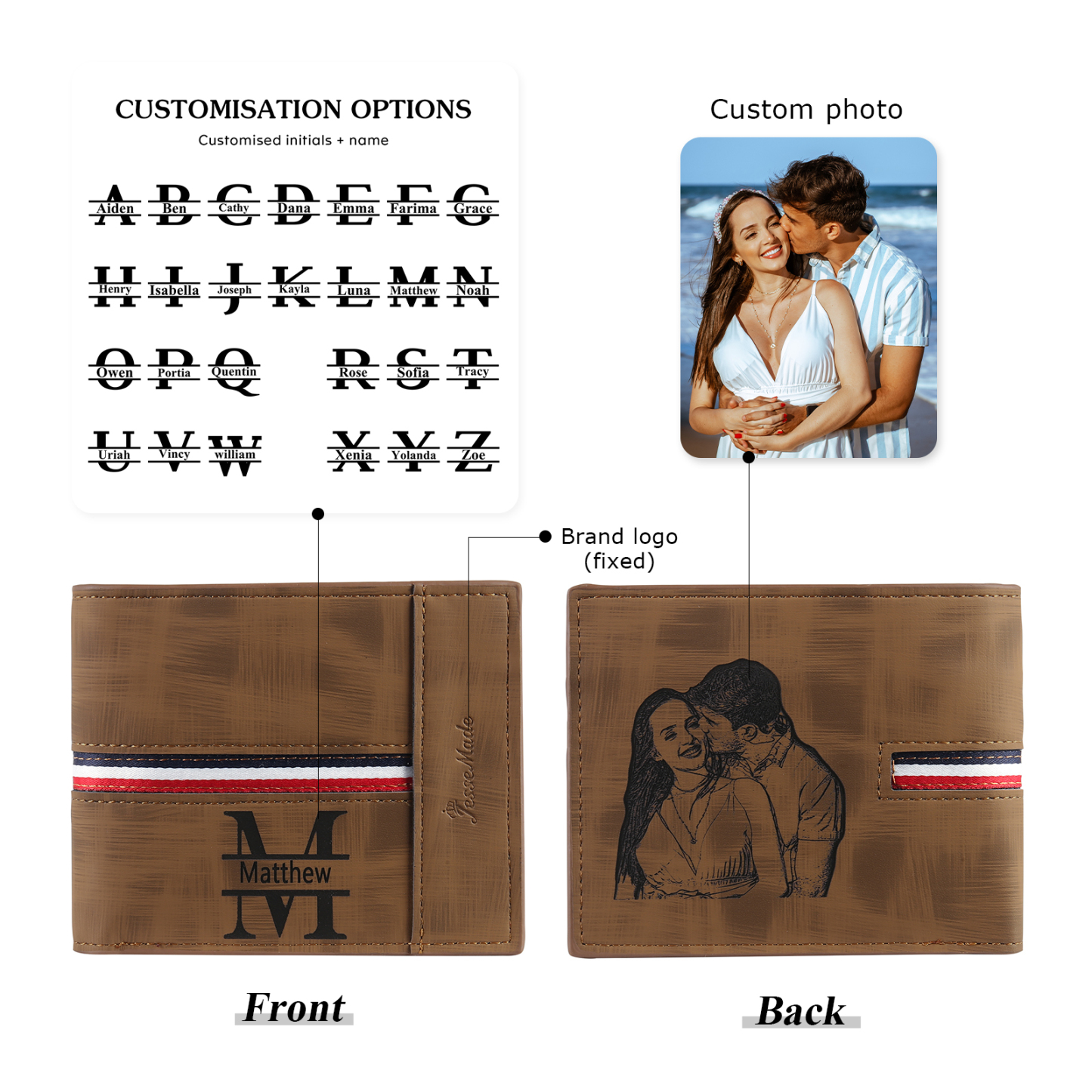 Personalised Men Wallet Customised Photo & Name & Letter Monogram Billfold Leather Wallet Gift for Him