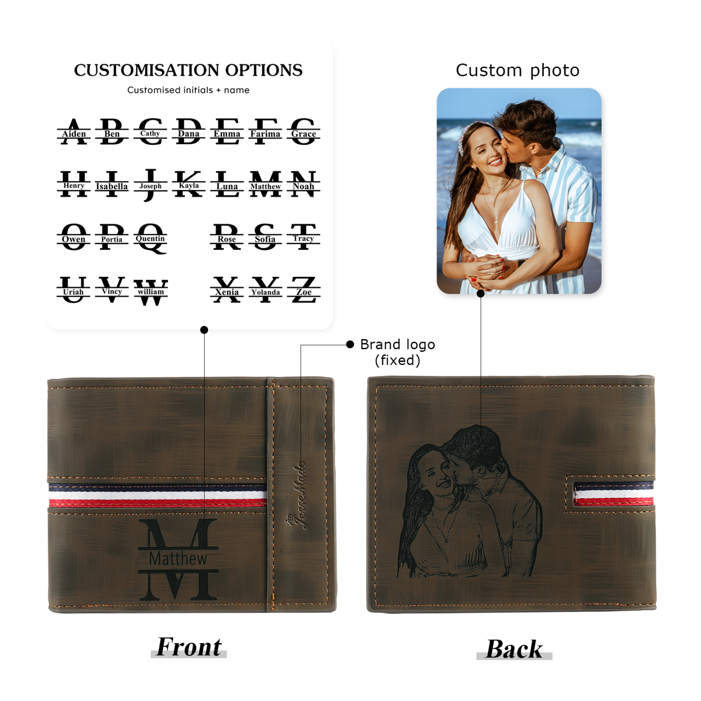 Personalised Men Wallet Customised Photo & Name & Letter Monogram Billfold Leather Wallet Gift for Him