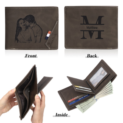 Personalised Gift Set for Him Custom Photo Wallet & Wallet Card Perfect Christmas or Valentines Day Gift