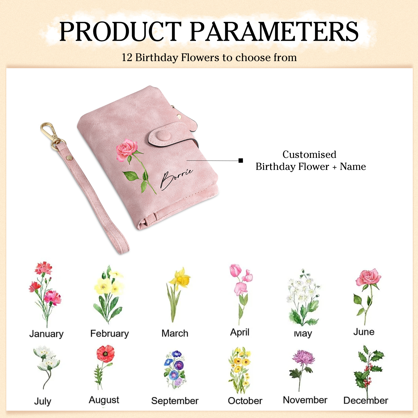 Personalised Women Wallet Gift Set 1 Name & Birthflower Wallet 1-5 Dolls Keychain Gift Box Set Christmas Gifts