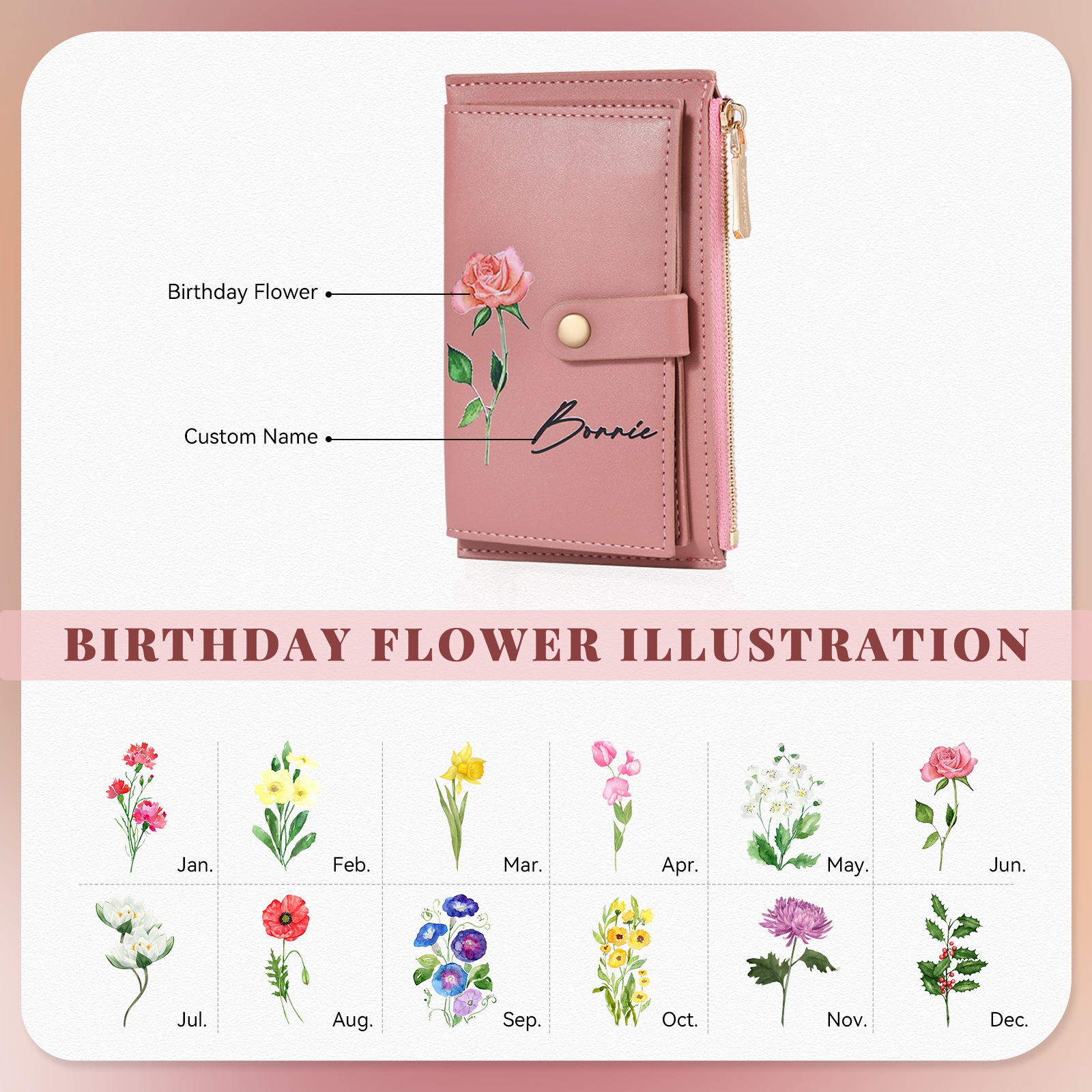 Personalised Women's Leather Wallet Custom Birthday Flower & Name Zipper Wallet Gift for Her-Jessemade AU