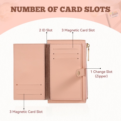 Personalised Women's Leather Wallet Custom Birthday Flower & Name Zipper Wallet Gift for Her-Jessemade AU