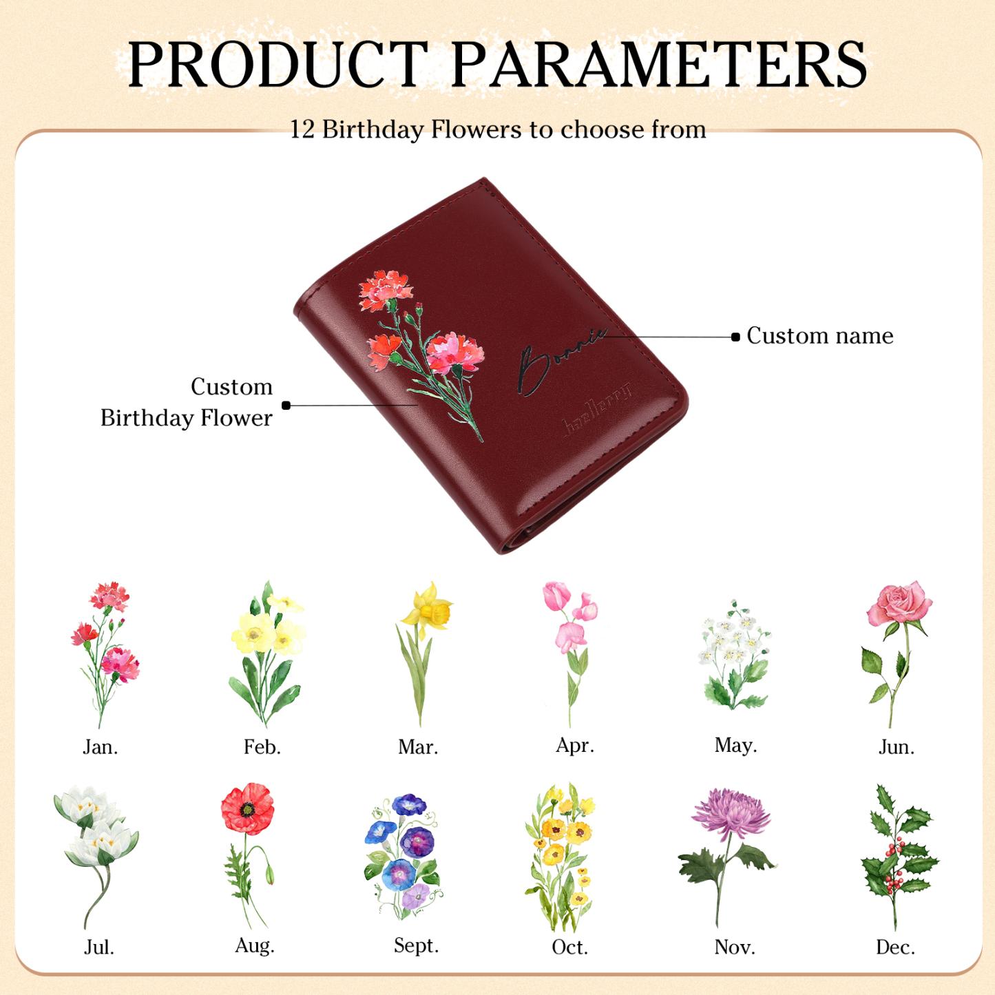 Personalised Women's Leather Wallet Custom Birthday Flower & Name Billfold Wallet Gift for Her-Jessemade AU