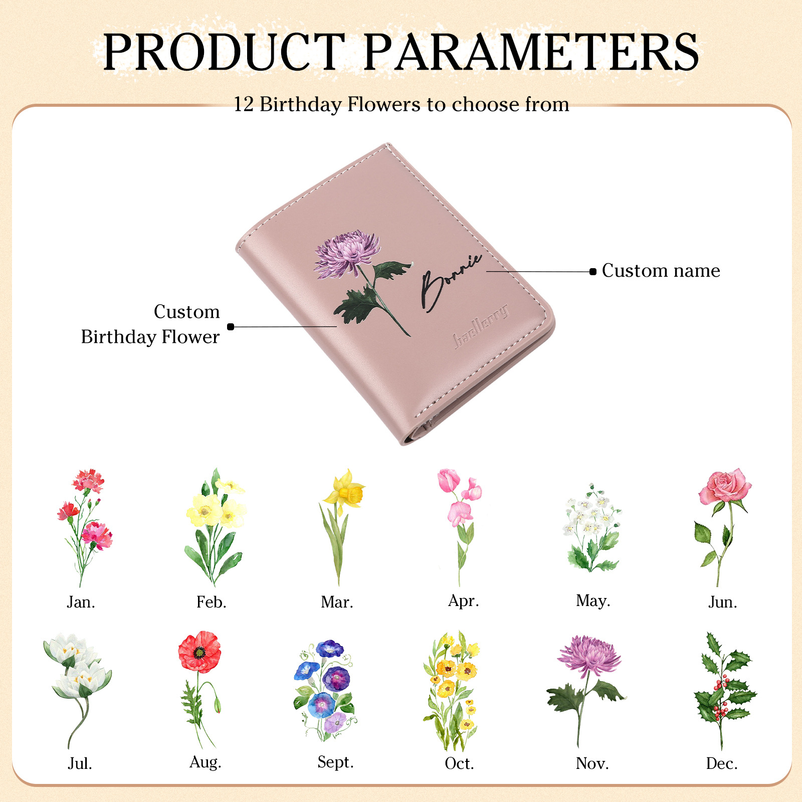 Personalised Women's Leather Wallet Custom Birthday Flower & Name Billfold Wallet Gift for Her