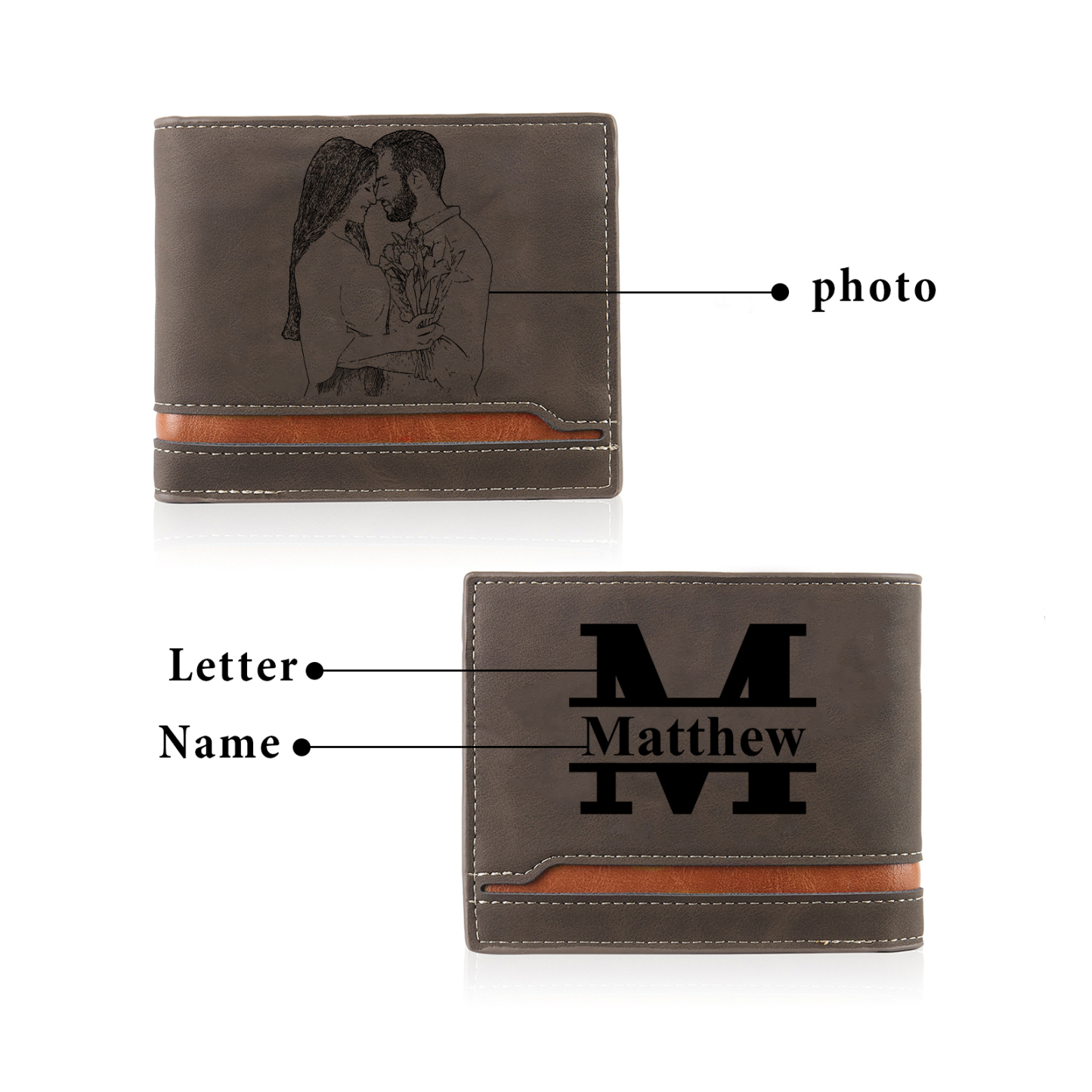Personalised Gift Set for Him Custom Wallet Stainless Steel Photo Keychain Pen Elegant Gift Box