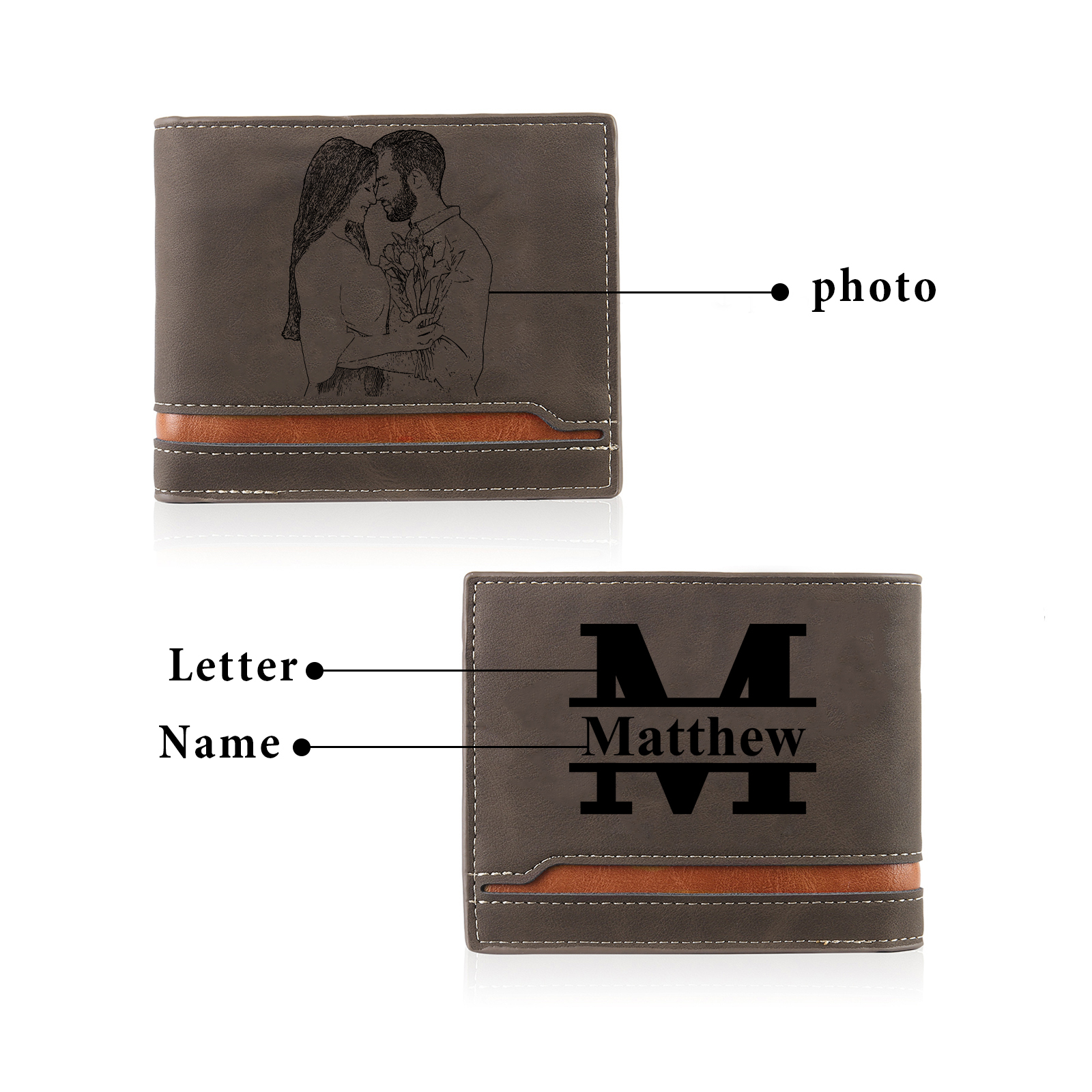 Personalised Gift Set for Him Custom Wallet Stainless Steel Photo Keychain Pen Elegant Gift Box