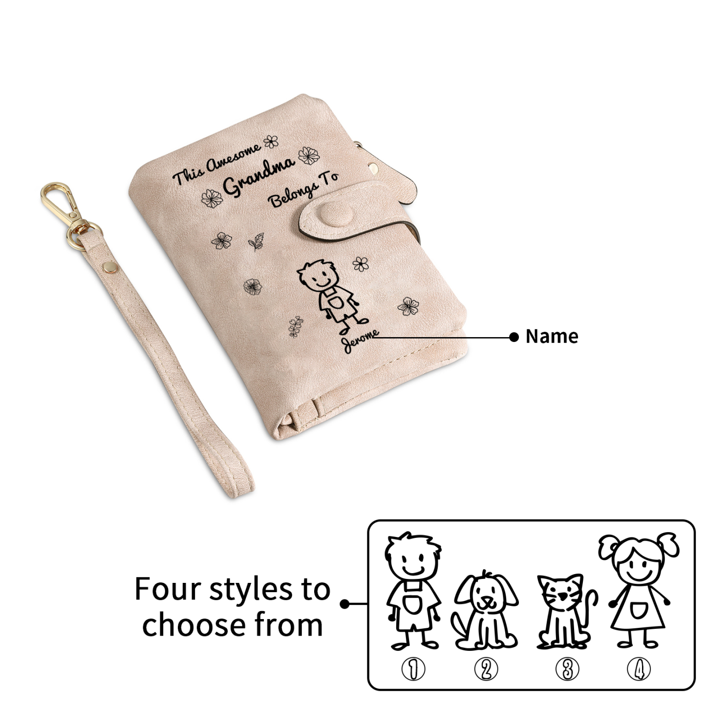 Personalised Women Wallet Custom 1–6 Names & Pattern Leather Wallet Pink Gift for Her "This Awesome Grandma Nan Belongs To"-Jessemade AU