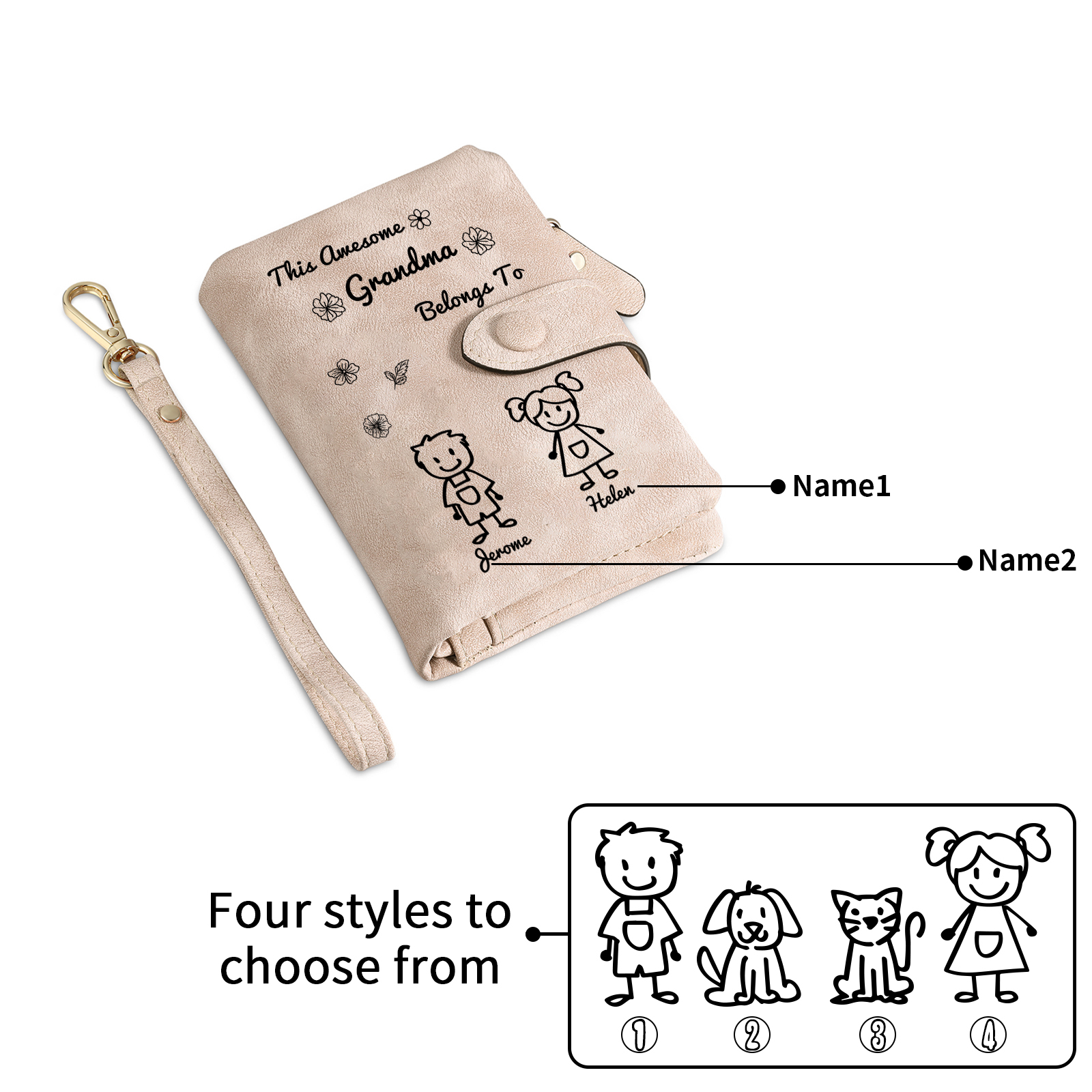 Personalised Women Wallet Custom 1–6 Names & Pattern Leather Wallet Pink Gift for Her "This Awesome Grandma Nan Belongs To"-Jessemade AU