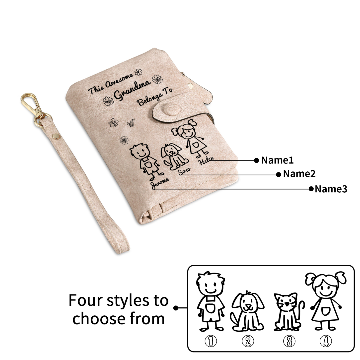 Personalised Women Wallet Custom 1–6 Names & Pattern Leather Wallet Pink Gift for Her "This Awesome Grandma Nan Belongs To"-Jessemade AU