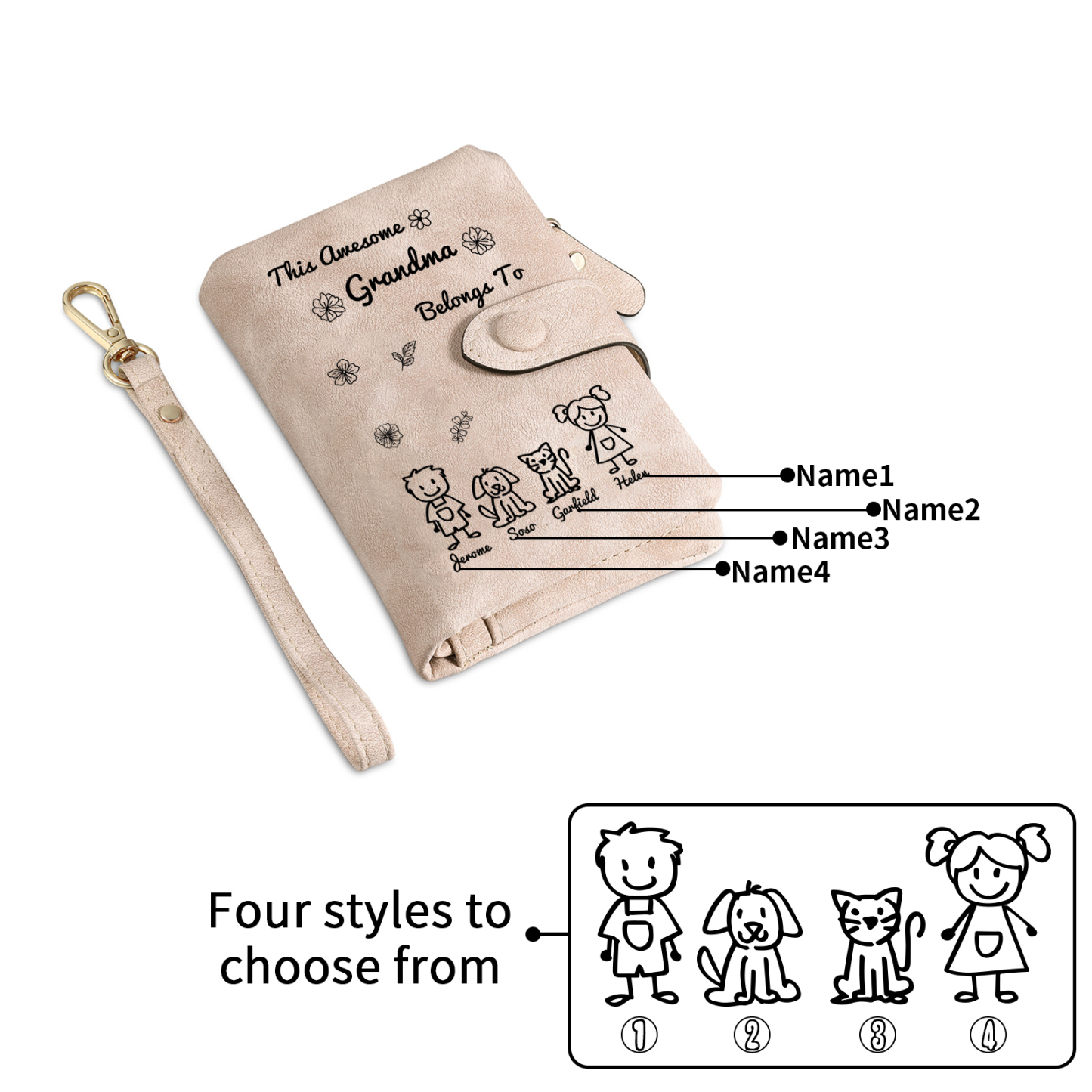 Personalised Women Wallet Custom 1–6 Names & Pattern Leather Wallet Pink Gift for Her "This Awesome Grandma Nan Belongs To"-Jessemade AU