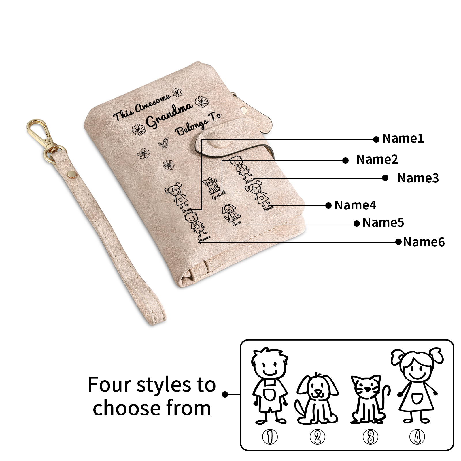 Personalised Women Wallet Custom 1–6 Names & Pattern Leather Wallet Pink Gift for Her "This Awesome Grandma Nan Belongs To"-Jessemade AU