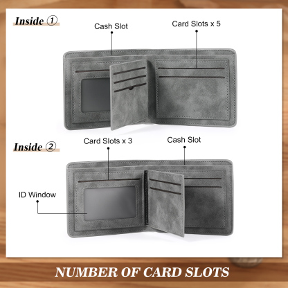 Personalised Men Leather Wallet Custom with Photo Name Letter Folding Wallet Gift for Him-Jessemade AU