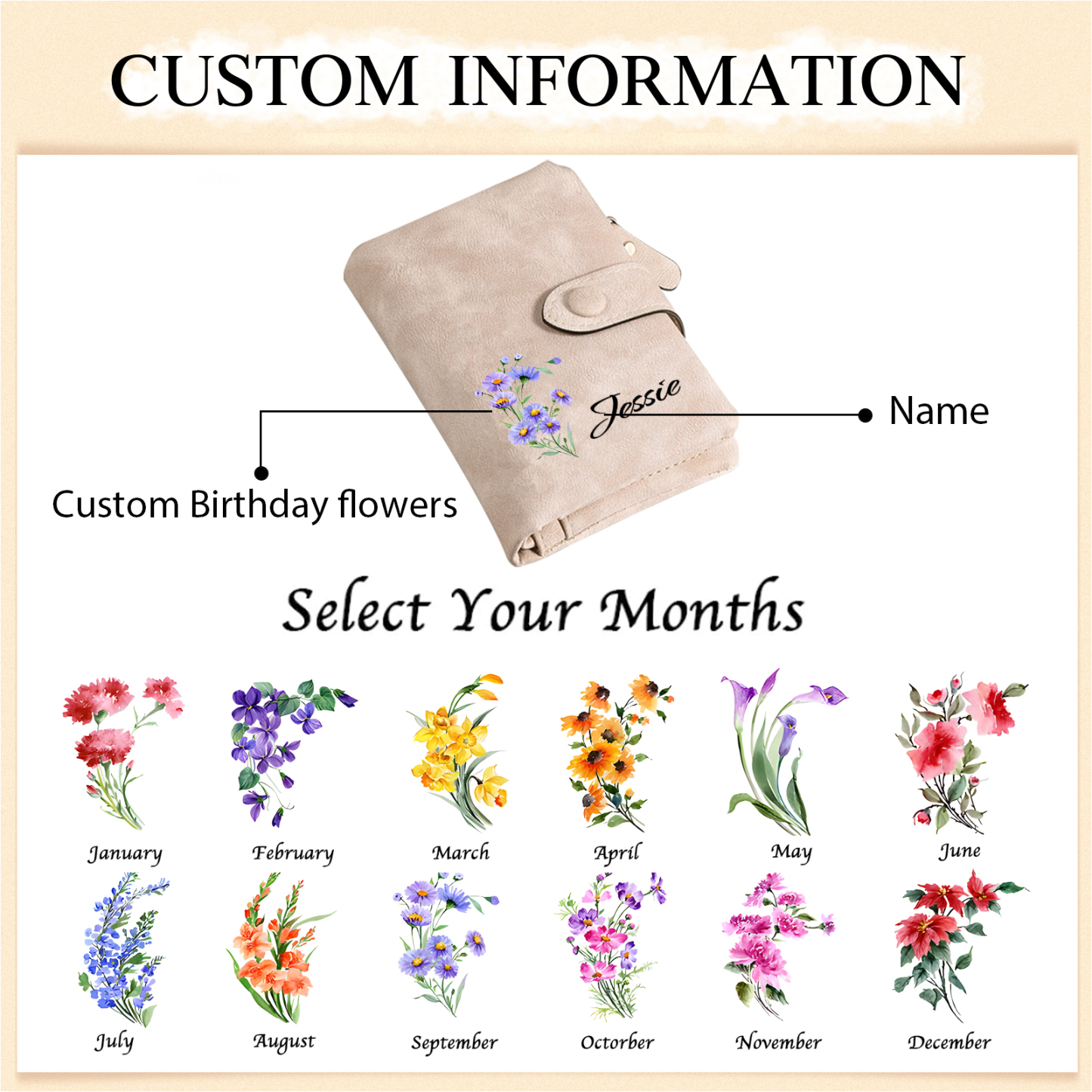Personalised Leather Wallet for Women with 1 Name & Birthday Flower A Thoughtful Gift for Her-Jessemade AU