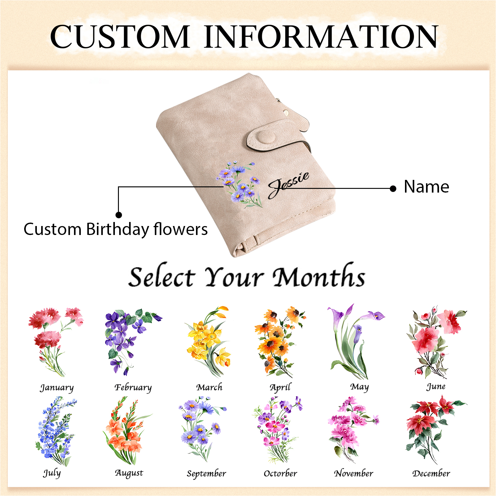 Personalised Leather Wallet for Women with 1 Name & Birthday Flower A Thoughtful Gift for Her-Jessemade AU