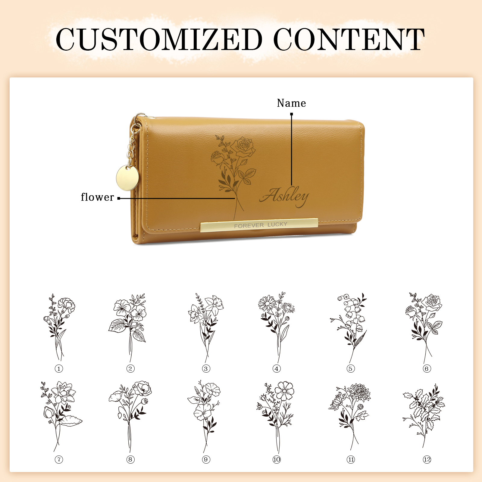 Personalised PU Leather Wallet Birthflower Name Womens Purse Gift for Her