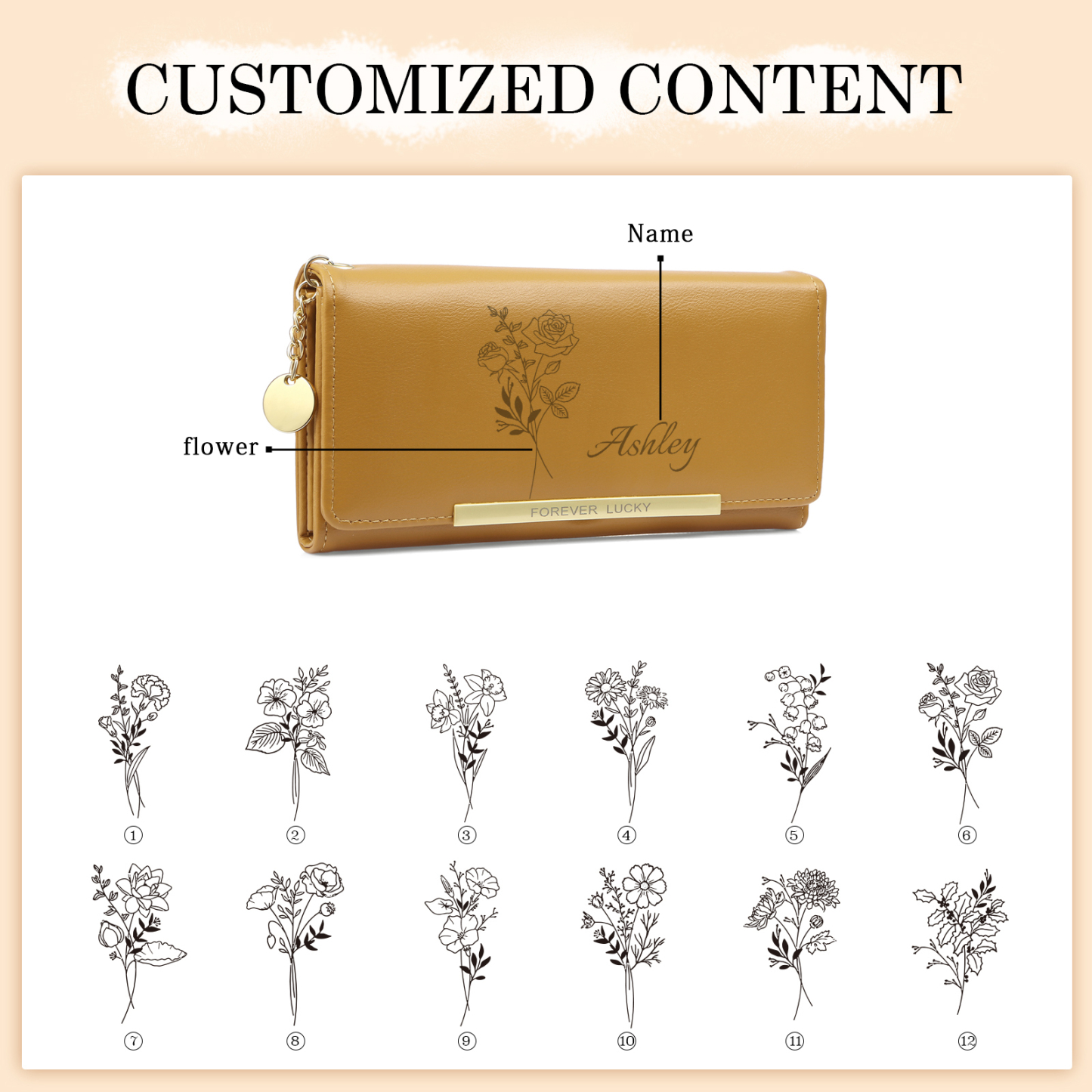 Personalised PU Leather Wallet Birthflower Name Womens Purse Gift for Her