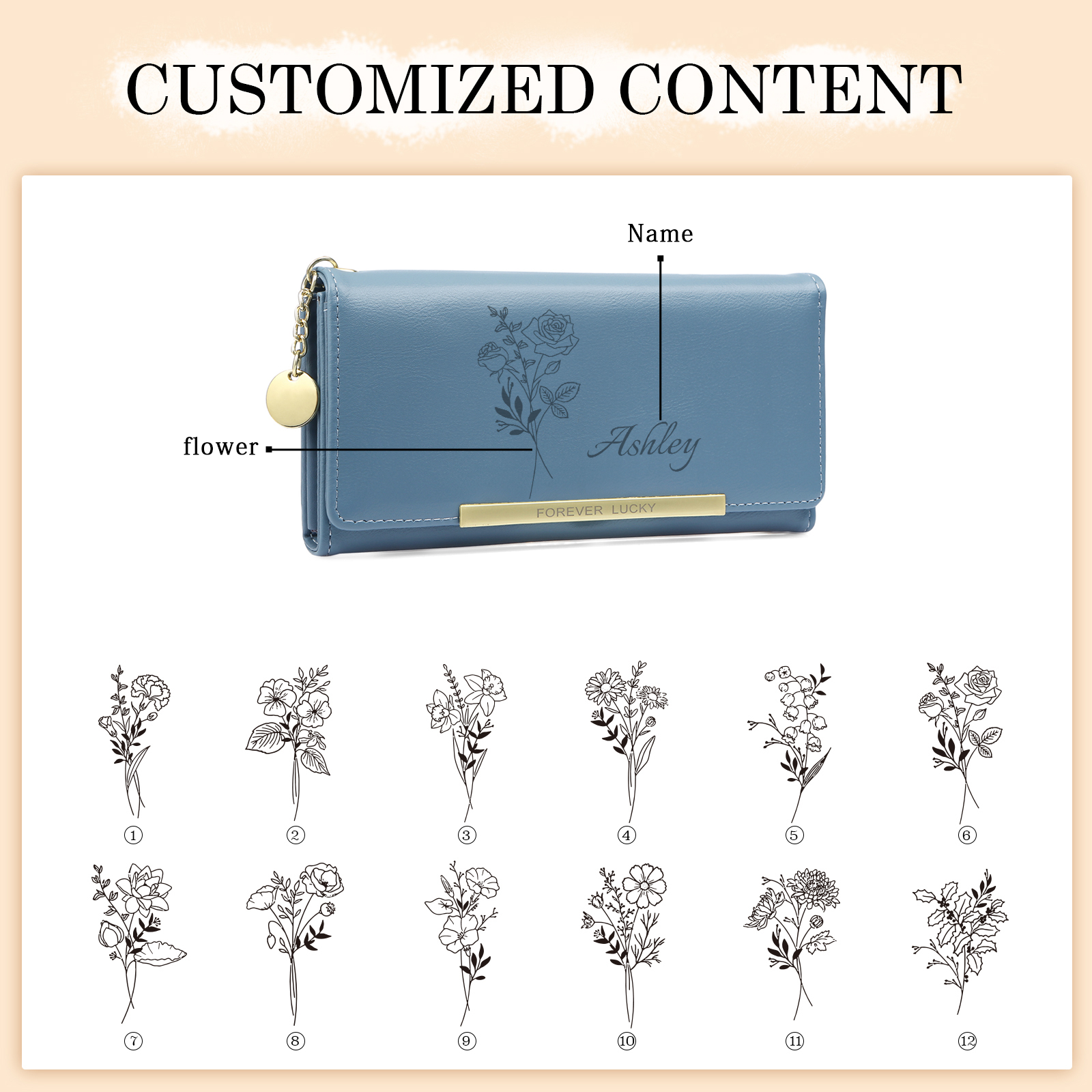 Personalised PU Leather Wallet Birthflower Name Womens Purse Gift for Her