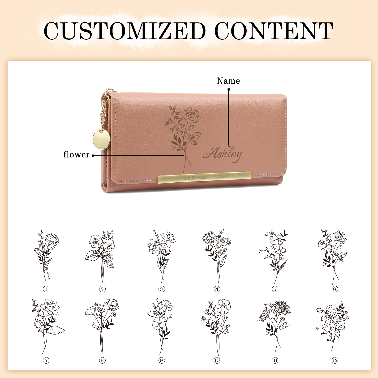 Personalised PU Leather Wallet Birthflower Name Womens Purse Gift for Her