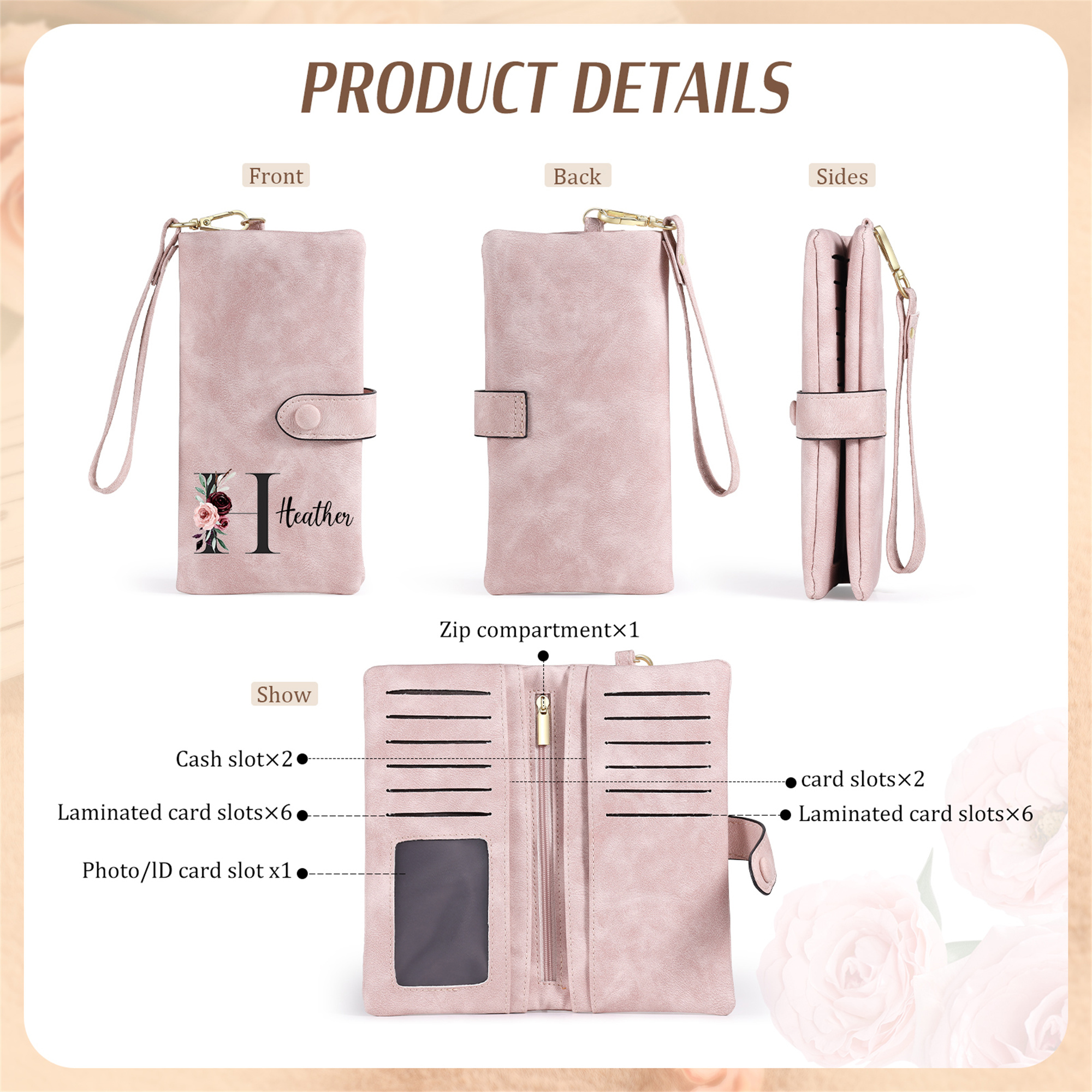 Personalised Women's Wallet with Birth Floral Initial & Name Gift for Her | Jessemade