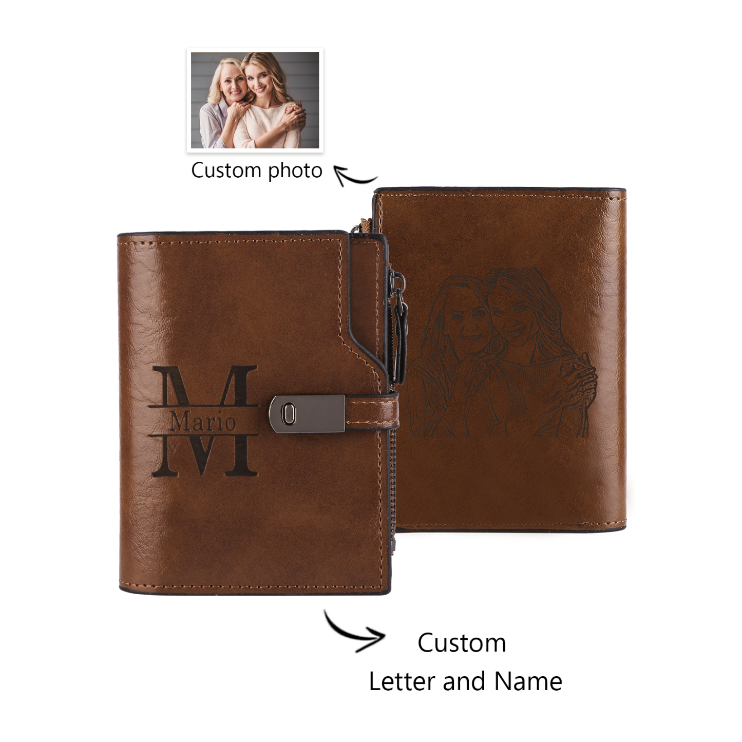 Personalised PU Leather Wallet with Photo & Name Engraving for Women | Jessemade