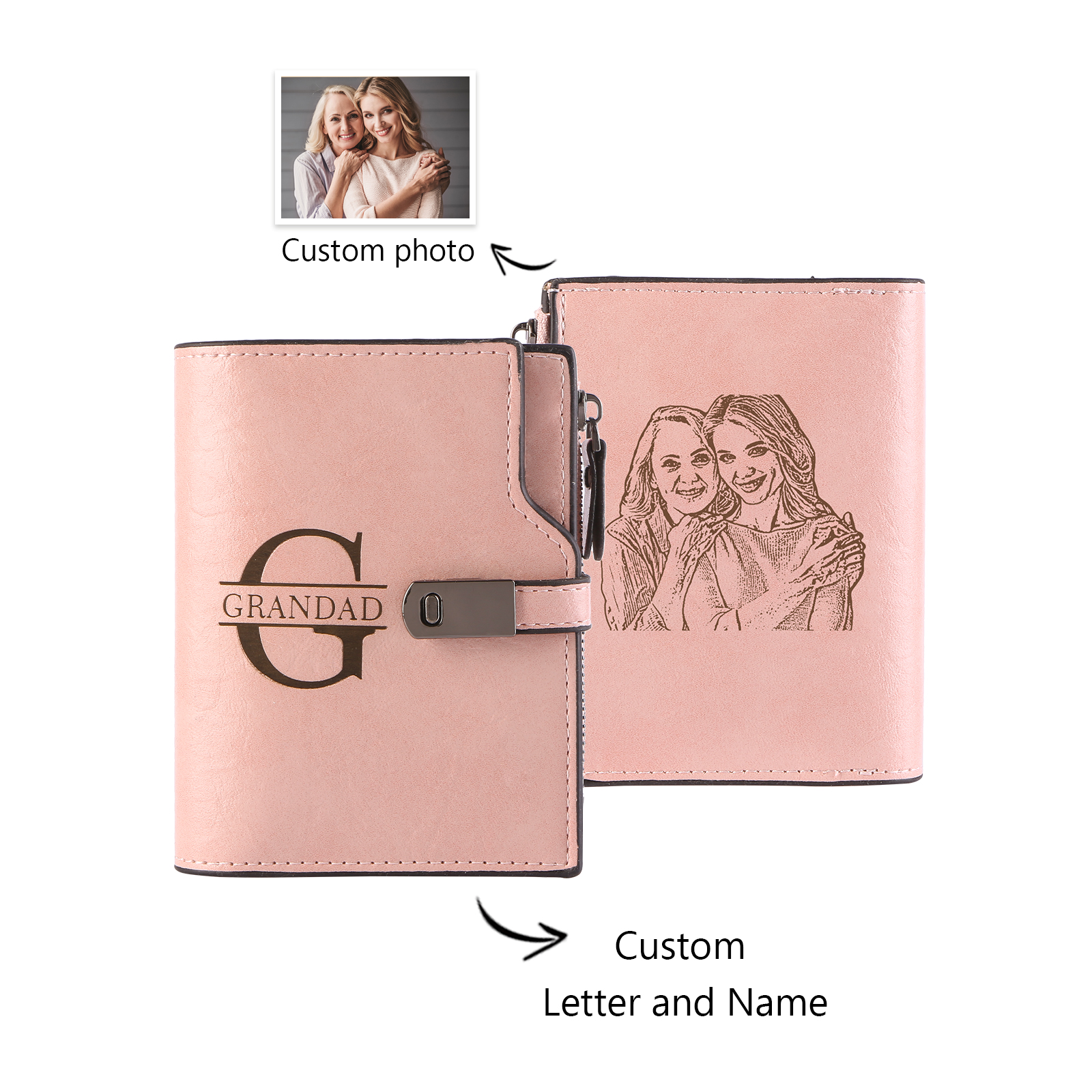 Personalised PU Leather Wallet with Photo & Name Engraving for Women | Jessemade