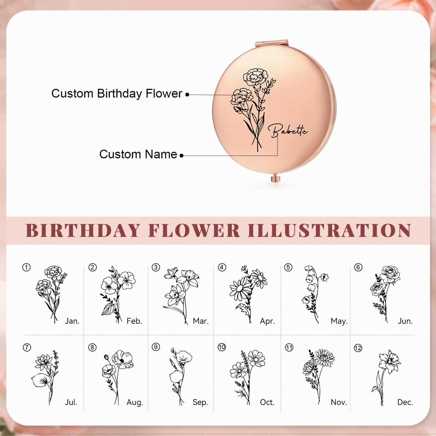 2PCS Gift Set For Mum - Personalised Women's Wallet Compact Mirror Gift Set, Custom Name & Birthday Flower Wallet for Her | Jessemade