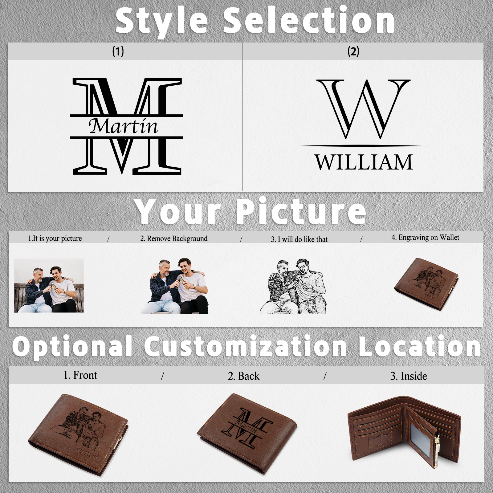 Personalised Leather Wallet for Men – Custom 1 Photo & 1 Name Engraving | Jessemade