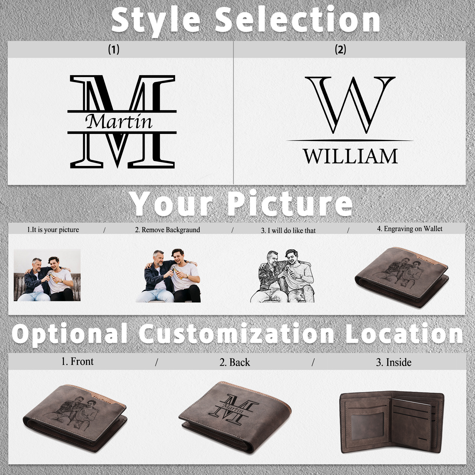 Personalised Leather Wallet for Men – Custom 1 Photo & 1 Name Engraving | Jessemade