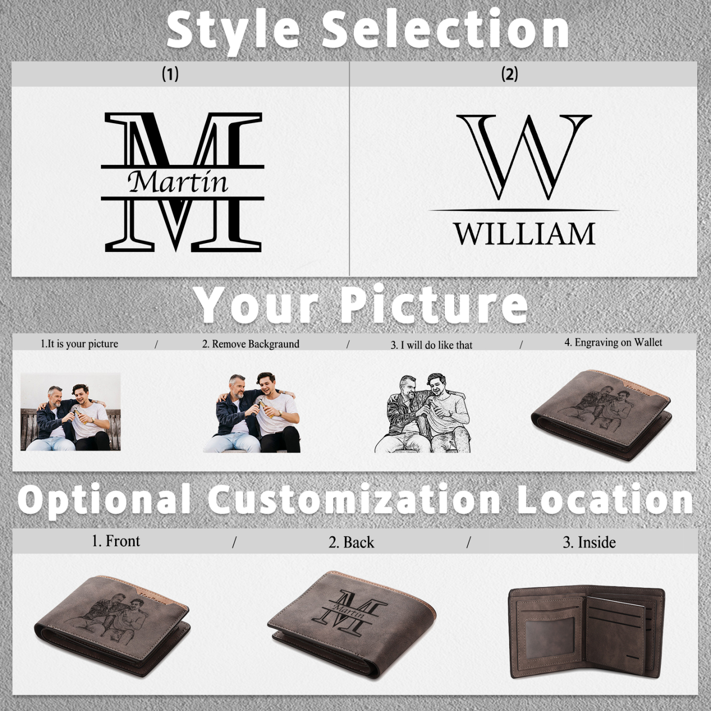 Personalised Leather Wallet for Men – Custom 1 Photo & 1 Name Engraving | Jessemade