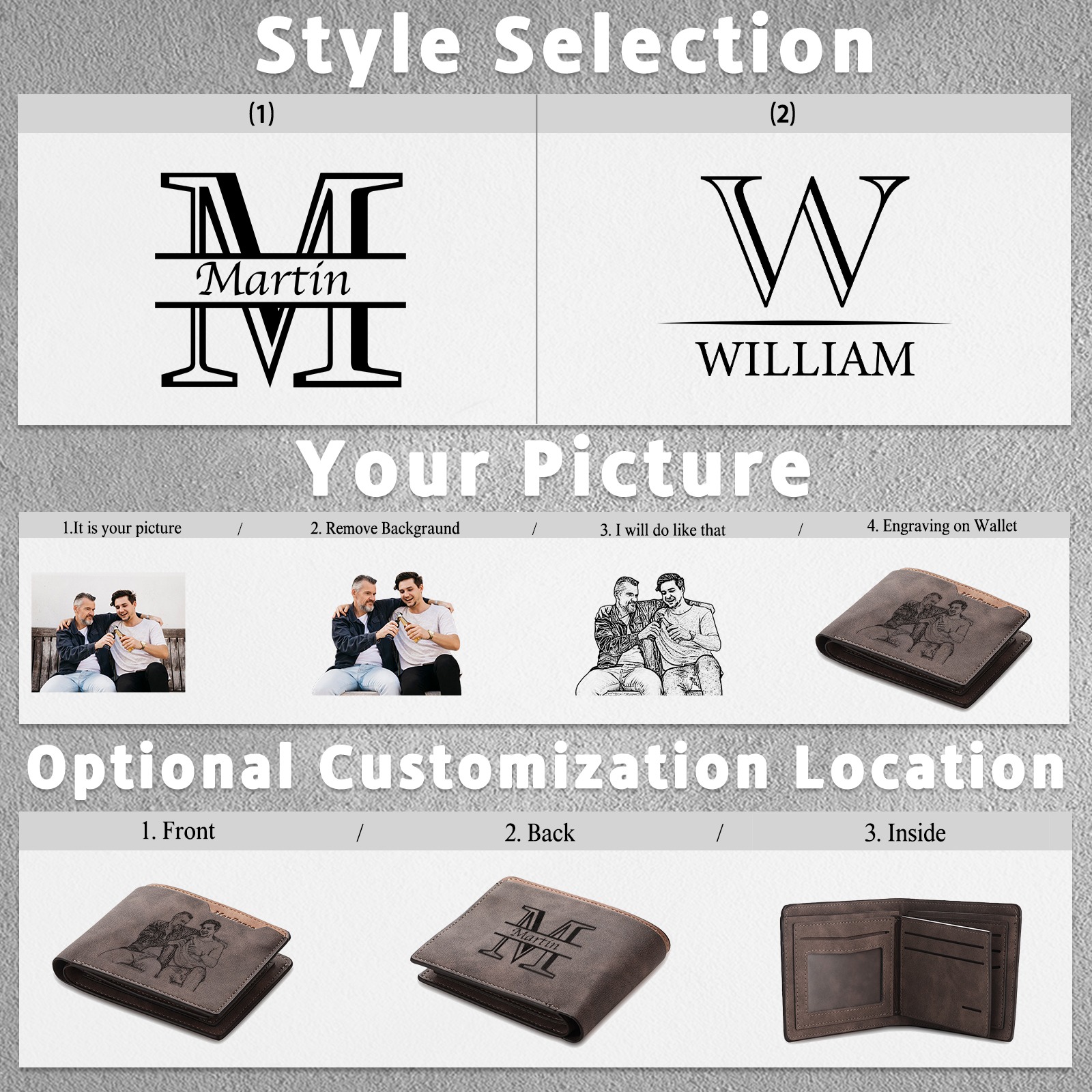 Personalised Leather Wallet for Men – Custom 1 Photo & 1 Name Engraving | Jessemade