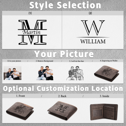 Personalised Leather Wallet for Men – Custom 1 Photo & 1 Name Engraving | Jessemade