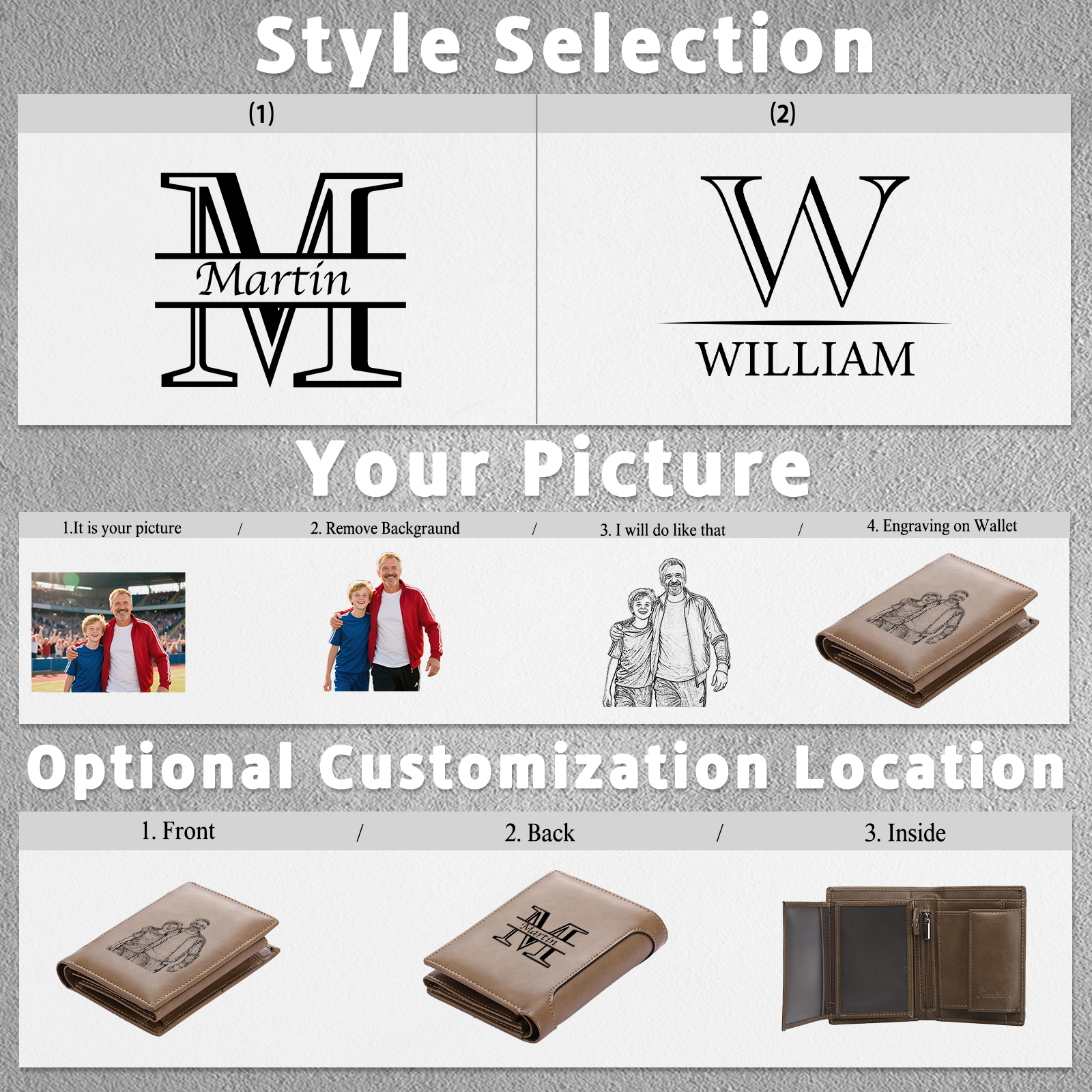 Personalised Leather Wallet for Men – Custom 1 Photo & 1 Name Engraving | Jessemade