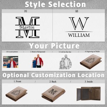 Personalised Leather Wallet for Men – Custom 1 Photo & 1 Name Engraving | Jessemade