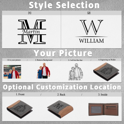 Personalised Leather Wallet for Men – Custom 1 Photo & 1 Name Engraving | Jessemade