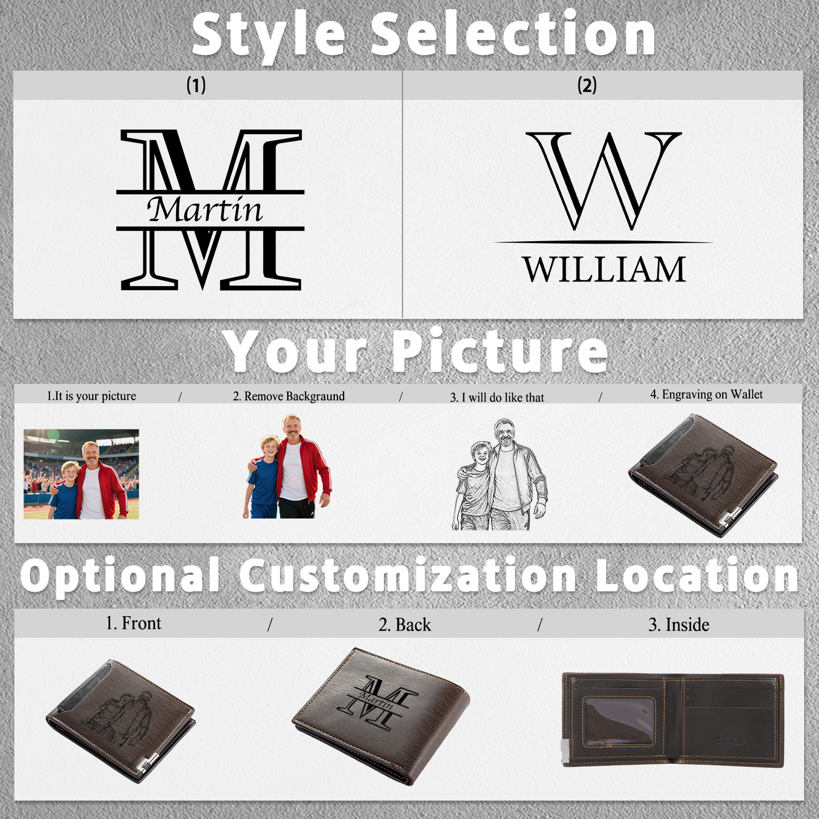 Personalised Leather Wallet for Men – Custom 1 Photo & 1 Name Engraving | Jessemade