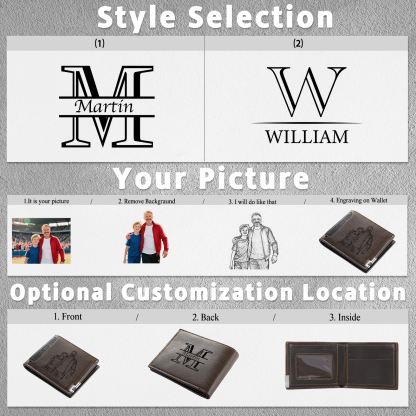 Personalised Leather Wallet for Men – Custom 1 Photo & 1 Name Engraving | Jessemade