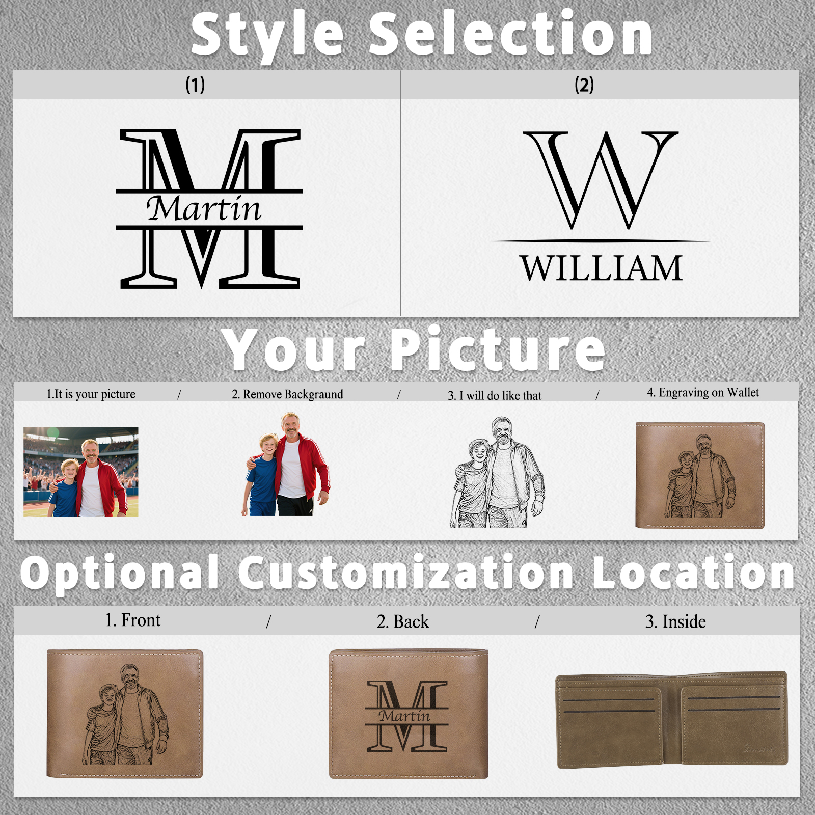 Personalised Leather Wallet for Men – Custom 1 Photo & 1 Name Engraving | Jessemade