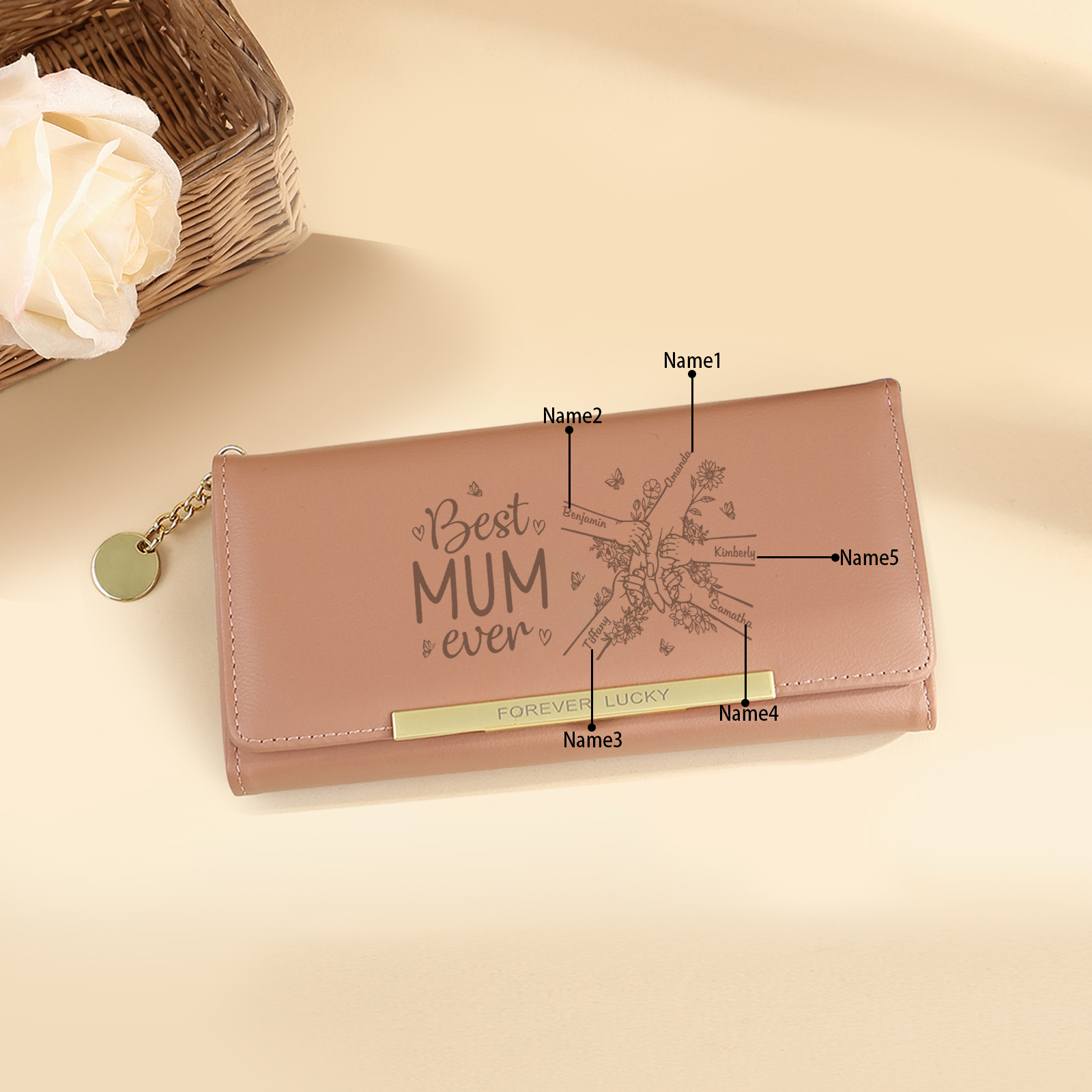 To my Mum - Personalised Women Wallet Custom With 5 Kids/Pets And 5 Names Wallet Hand in Hand Gift for Mum | Jessemade