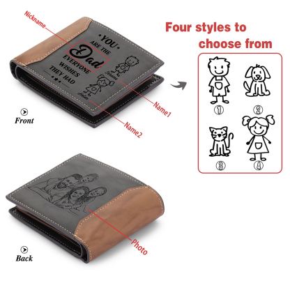 1-6 Names Personalised Wallet with Kids’ Name and Photo – Gift for Dad/Grandpa | Jessemade