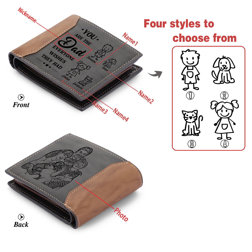 1-6 Names Personalised Wallet with Kids’ Name and Photo – Gift for Dad/Grandpa | Jessemade
