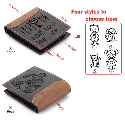 1-6 Names Personalised Wallet with Kids’ Name and Photo – Gift for Dad/Grandpa | Jessemade
