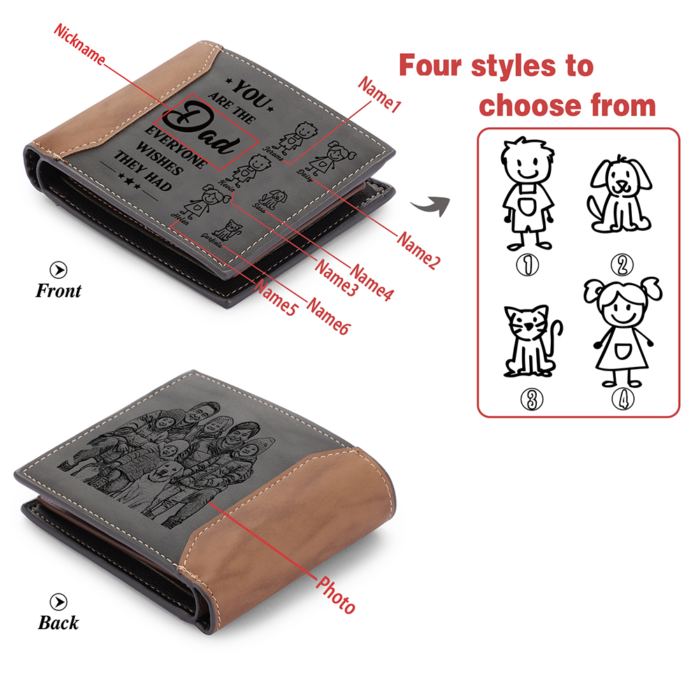 1-6 Names Personalised Wallet with Kids’ Name and Photo – Gift for Dad/Grandpa | Jessemade