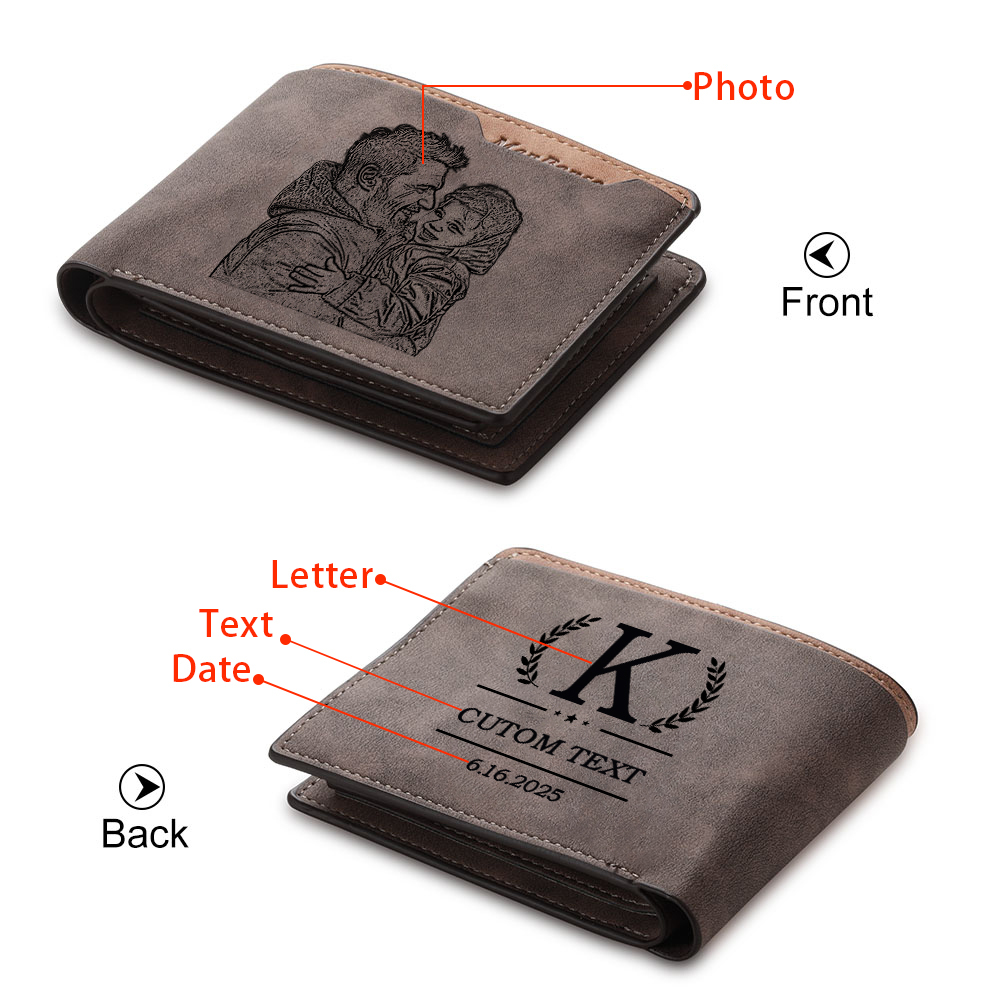 Custom Engraved Men’s Leather Wallet – Personalized with 1 Photo, Name, Initial, and Date | Jessemade