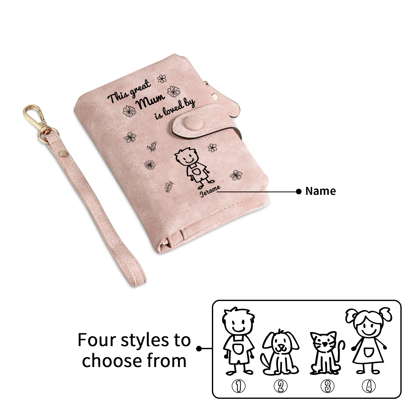 For Mum-Personalised Women Wallet Purse Leather Custom With 1 Name and Kid/Pet  –“This Great Mum Is Loved By" | Mothers' Day Presents | Jessemade