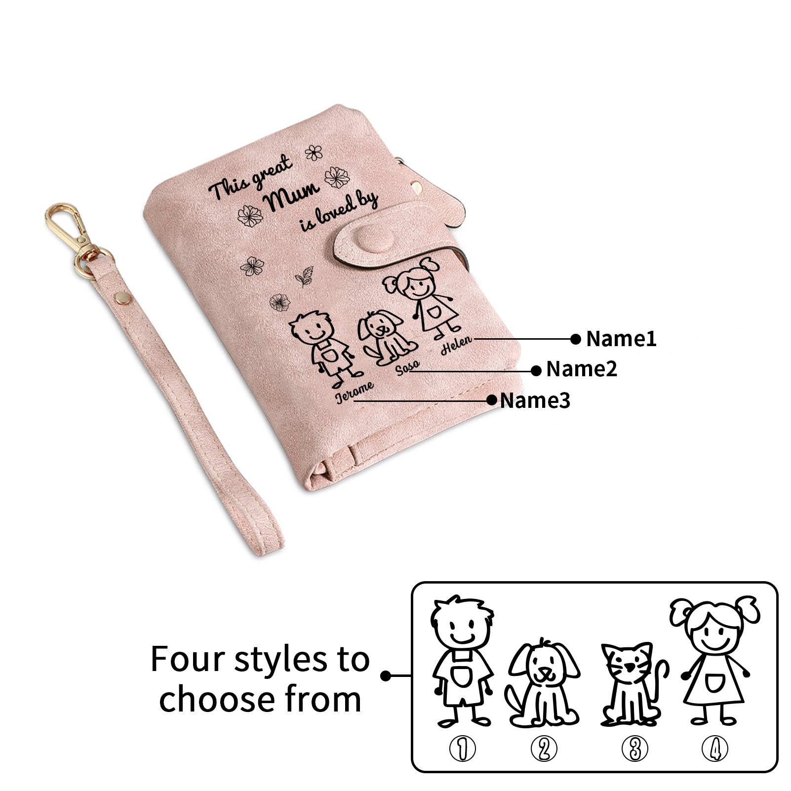 For Mum-Personalised Women Wallet Purse Leather Custom With 3 Names and Kid/Pet  –“This Great Mum Is Loved By" | Mothers' Day Presents | Jessemade